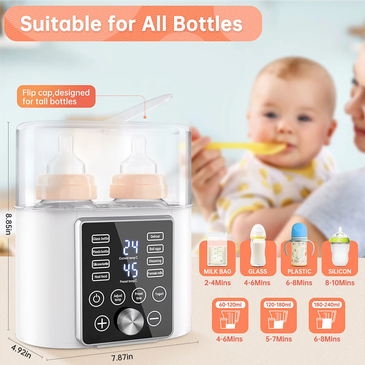 Bottle Warmer, 12-In-1 Baby Double Bottles Warmer Fast Baby Food Heater & Bpa-Free Milk Warmer with LCD Touch Display, Appointment & 24H Accurate Temperature Control for Breastmilk or Formula