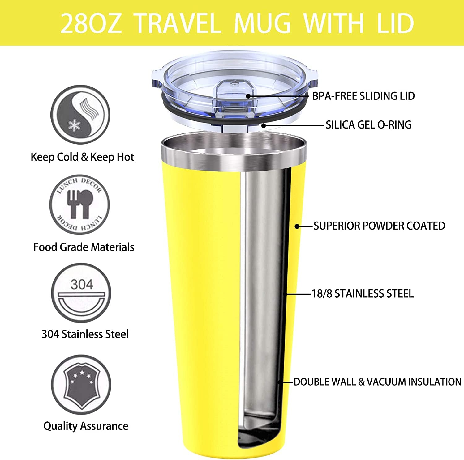 Stainless Steel Tumbler 28Oz Insulated Travel Tumbler Coffee Cup, Double Wall Travel Mug with Splash Proof Lid, Powder Coated Coffee Tumbler for Home, Office, Travel, Party(Lemon Yellow)